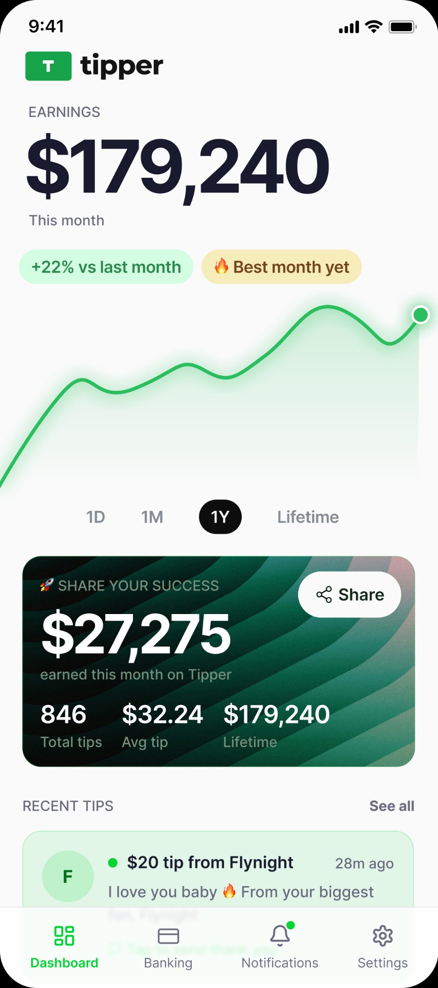Tipper app dashboard showing earnings and recent tips